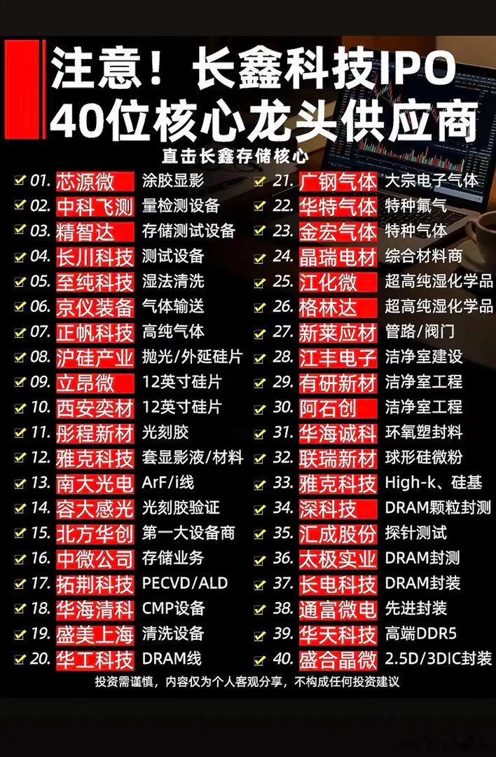 长鑫要上市，这动静可不小！这次有40位核心供应商集结，简直是一场硬核产业链的大揭