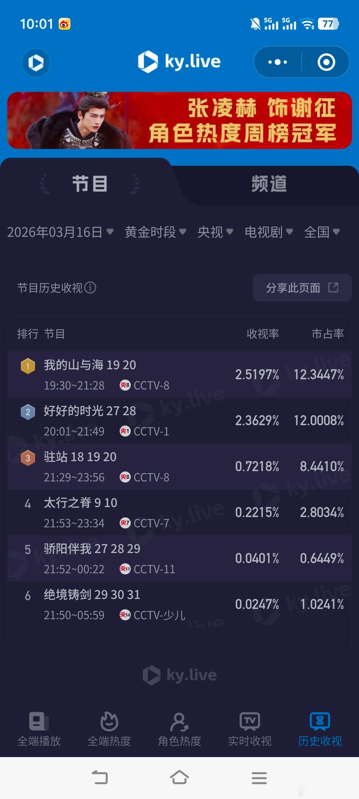 我的山与海 酷云更新了！我的山与海  2.5197×0.94=2.368好好的时