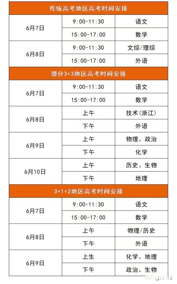 2024年高考考试时间安排。
