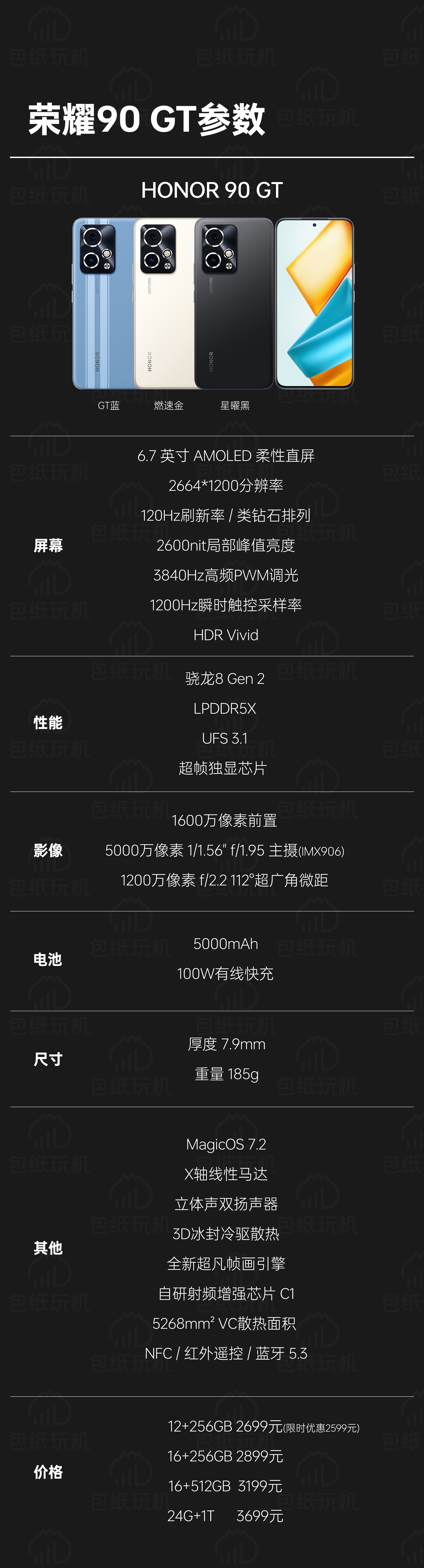 整理了一下荣耀90GT参数，大家参考一下，第二代骁龙8芯片，这个价格性价比算高吗