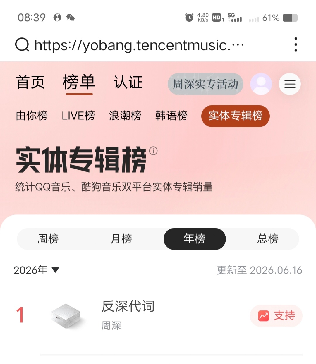 周深周深反深代词实体专辑    腾讯音乐榜实体专辑榜也更新了，年榜top1，总榜
