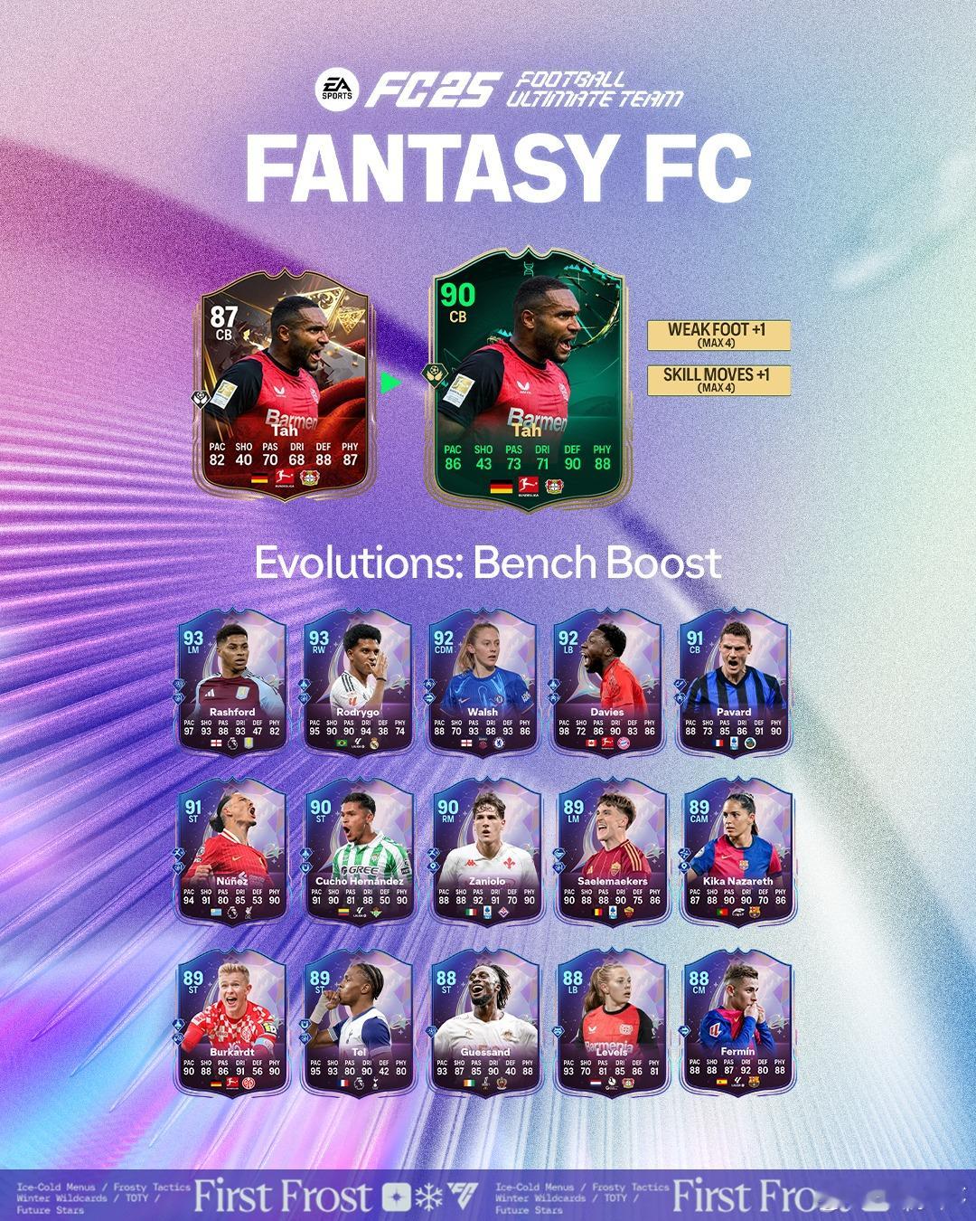 免费进化任务：替补强化 现已上线。 