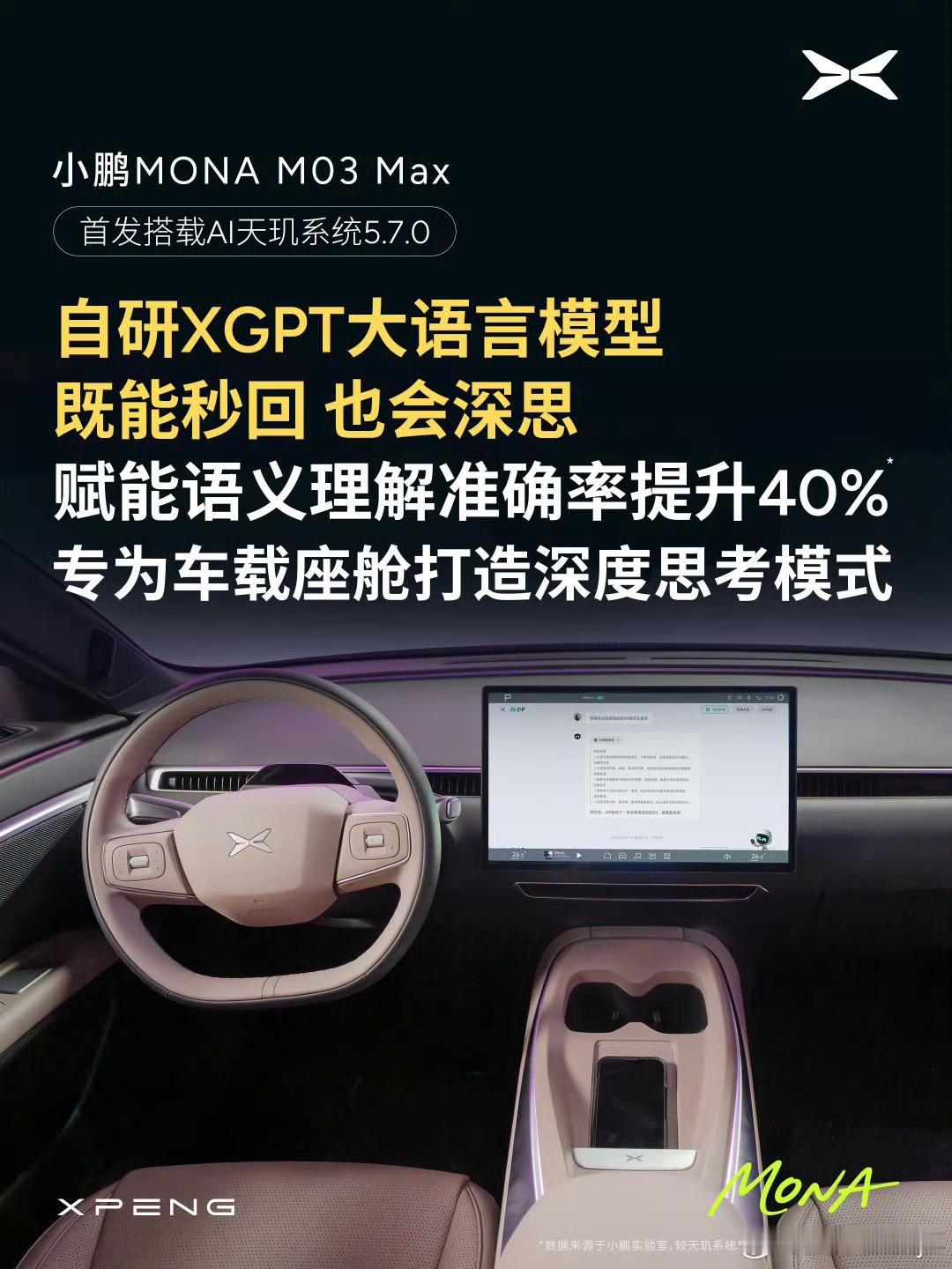 小鹏MONA天玑系统新增超300项功能不得不说，如果想花十几万买个很智能的电车，