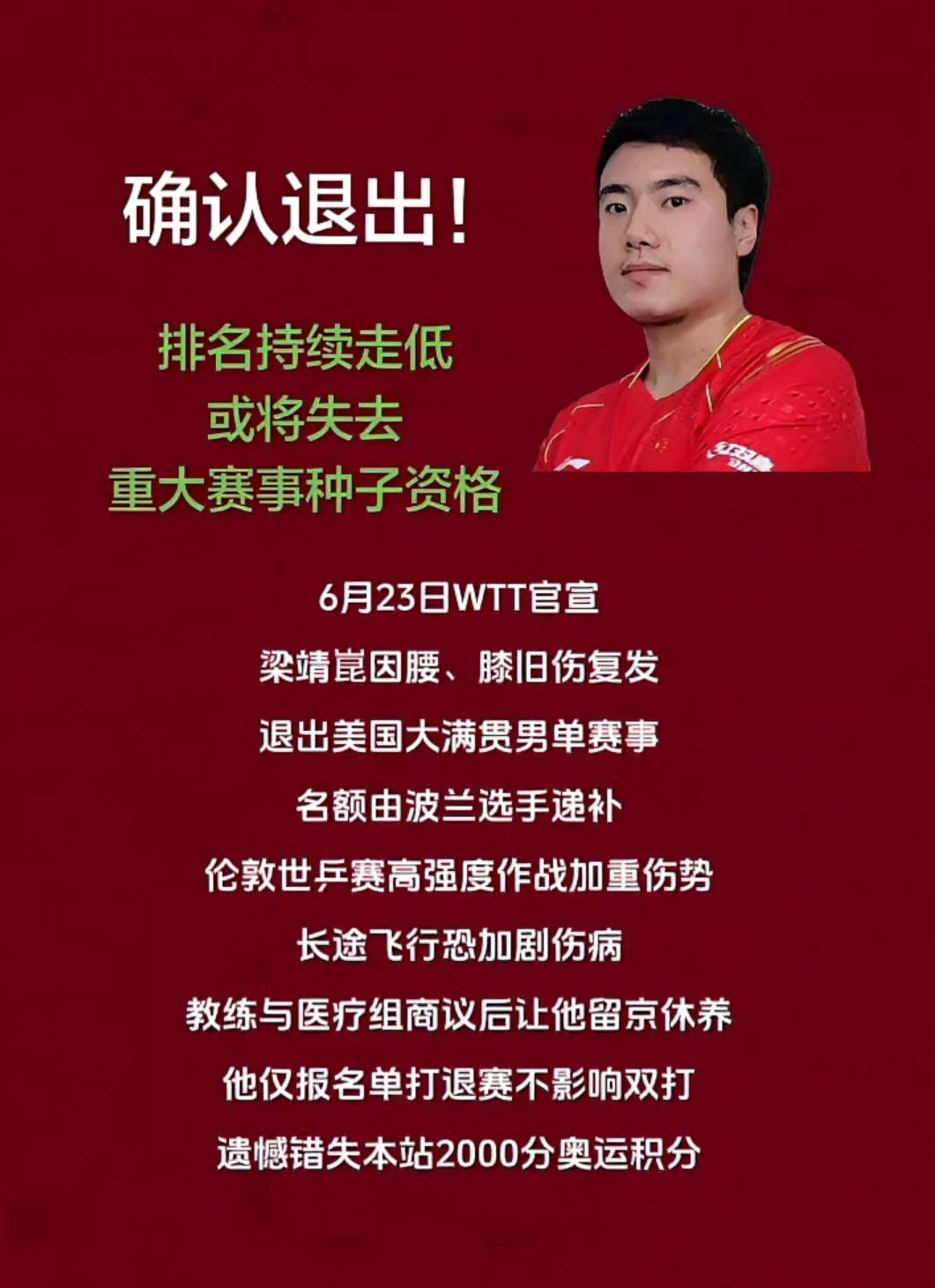 梁靖崑确认退出
美国大满贯！