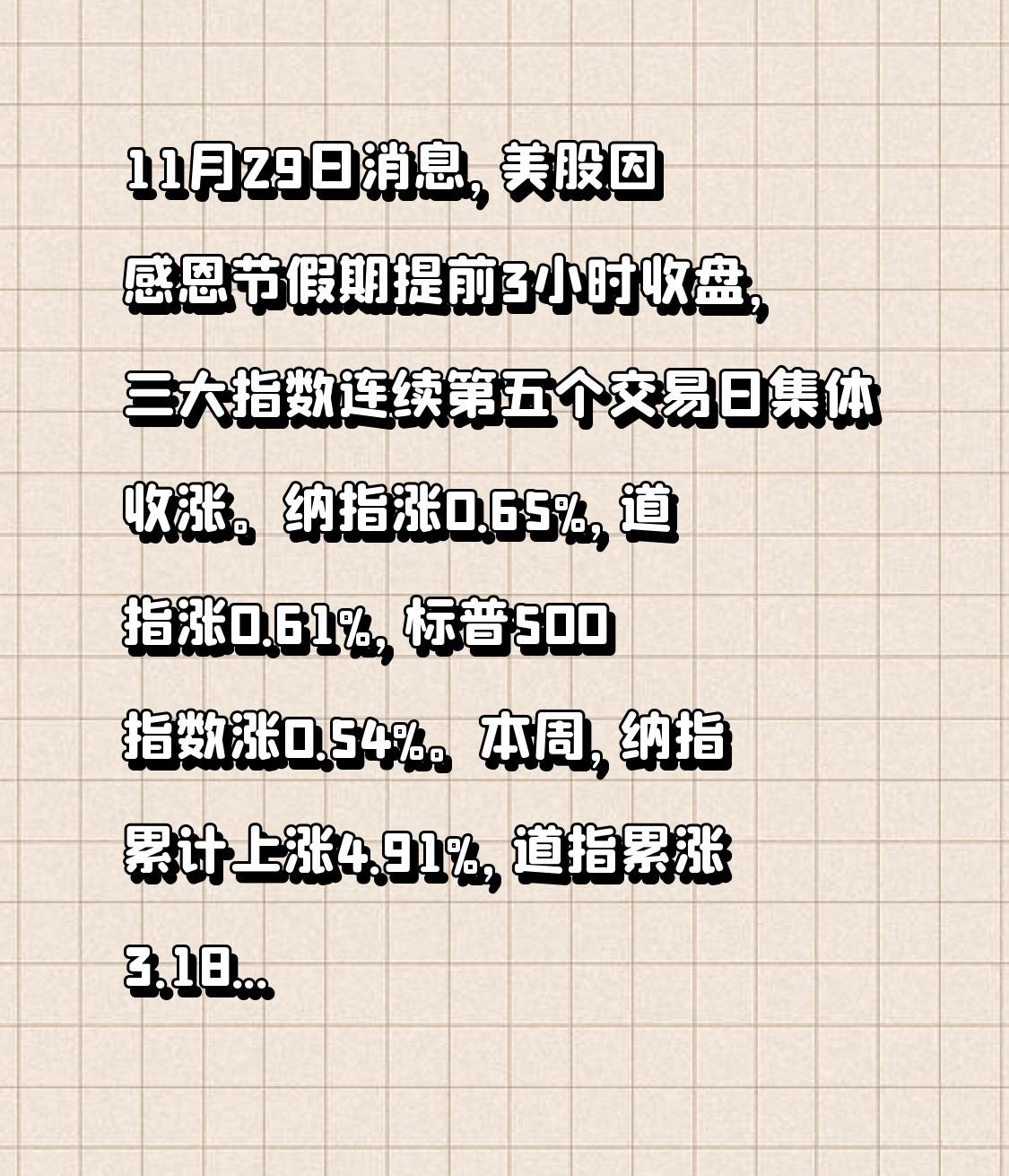 11月29日消息，美股因感恩节假期提前3小时收盘，三大指数连续第五个交易日集体收