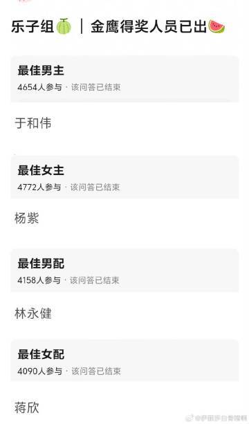 曝金鹰视帝于和伟曝于和伟金鹰视帝曝金鹰视帝于和伟 真的么？！ ​​​
