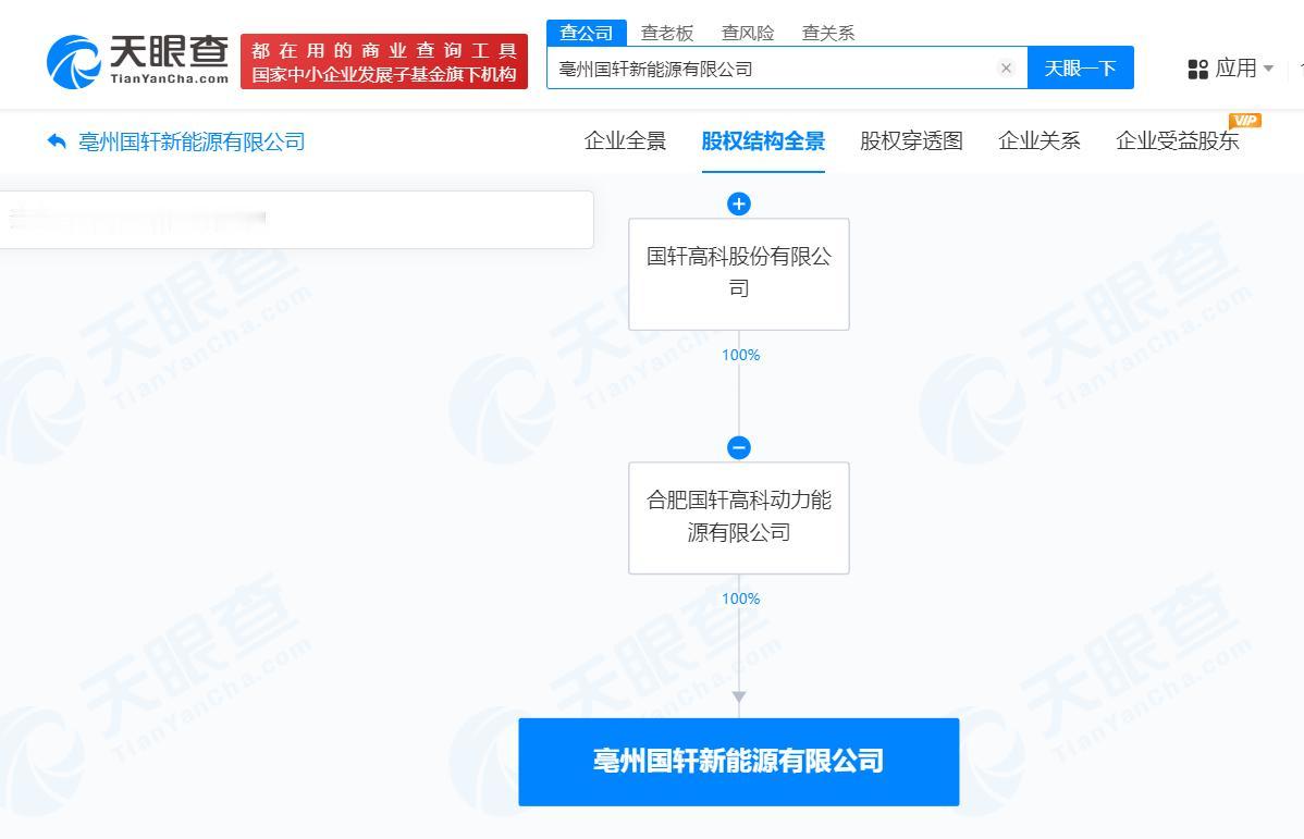 注册资本3亿
天眼查App显示，近日，亳州国轩新能源有限公司成立，法定代表人为孙