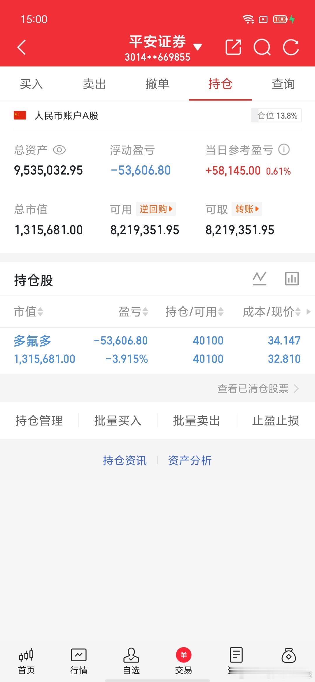 交易更新《第60天》：不要盲目跟风，拒绝马后炮！挑战一年翻6倍，本金300W，做