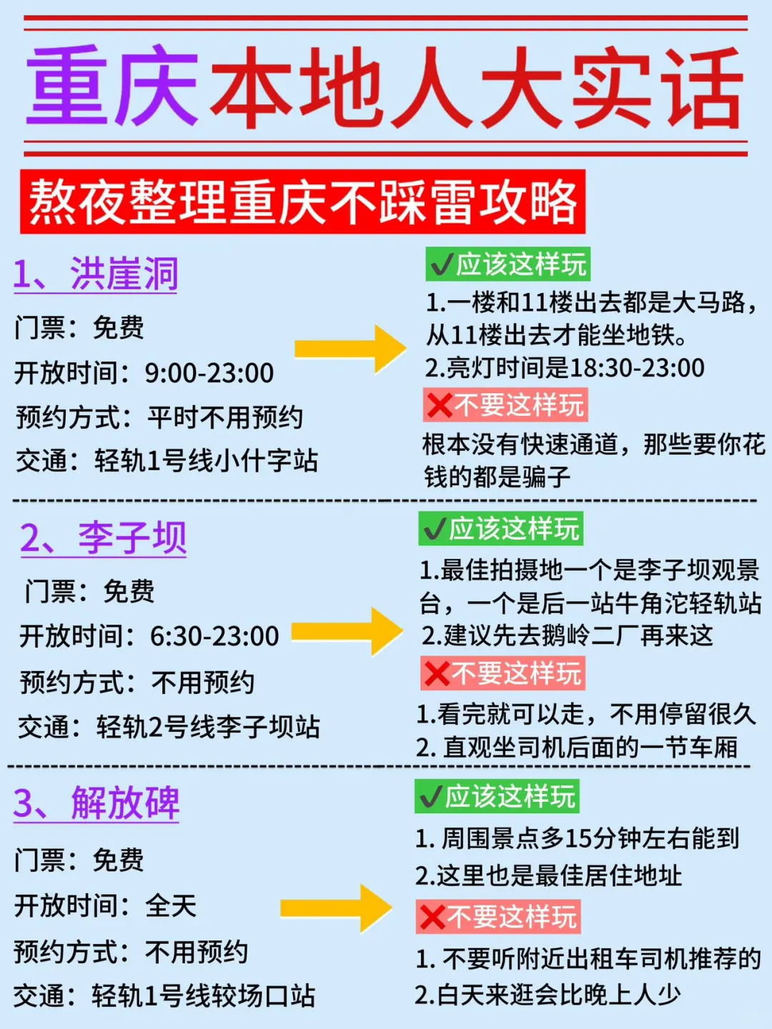 已听劝❗️如何玩转重庆…来听听本地人的大实