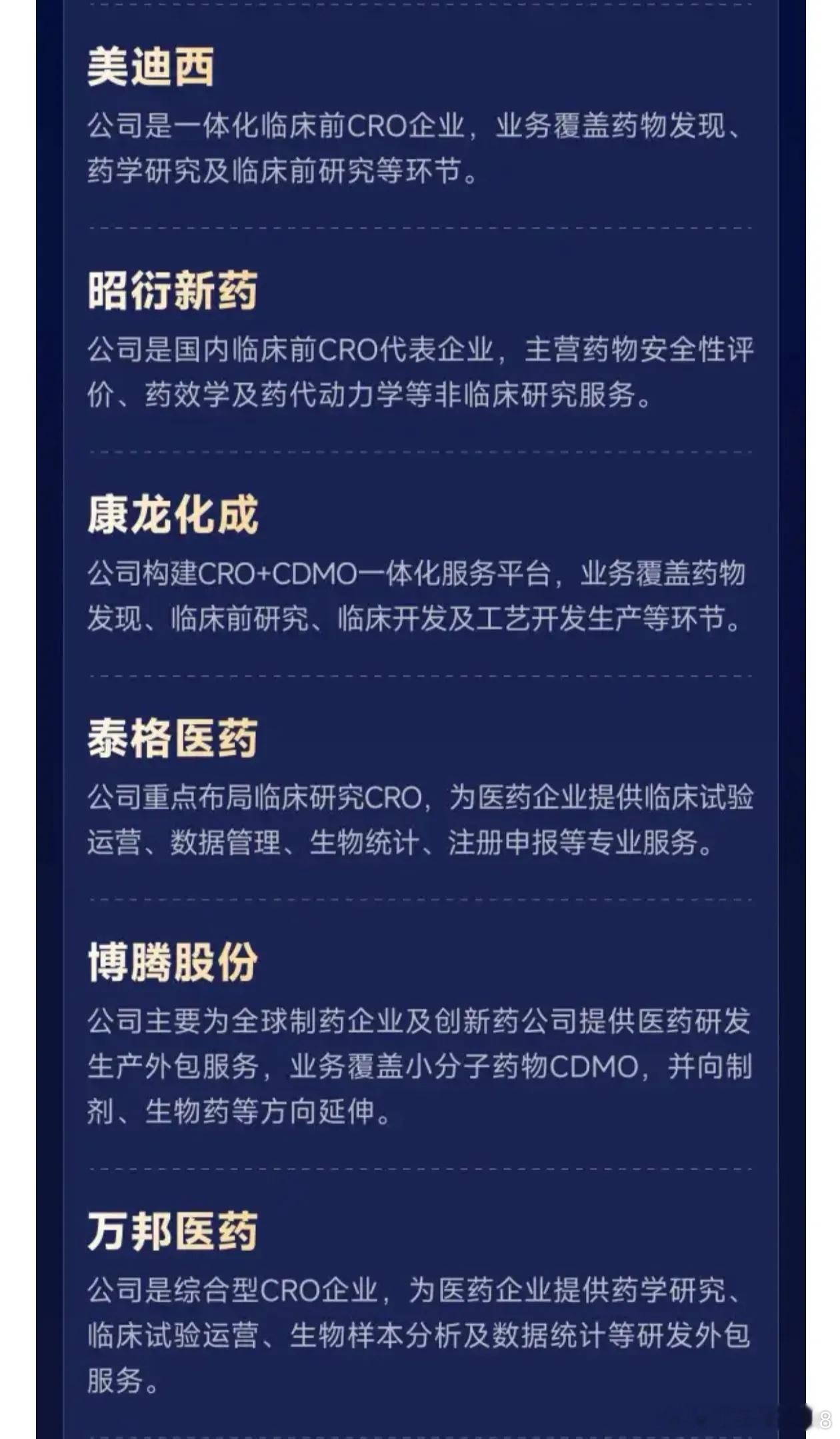 创新药热潮向上游扩散！一图看懂《CRO产业链公司》 