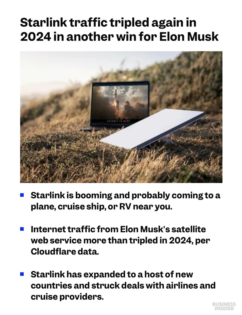 突发消息：2024 年 Starlink 流量将再次增长三倍，这是埃隆...