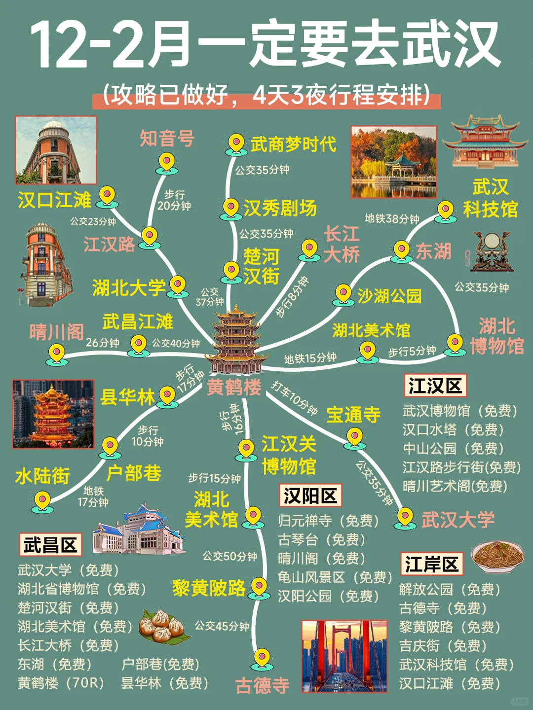 12-2月来武汉游玩，不动脑的自由行攻略来啦