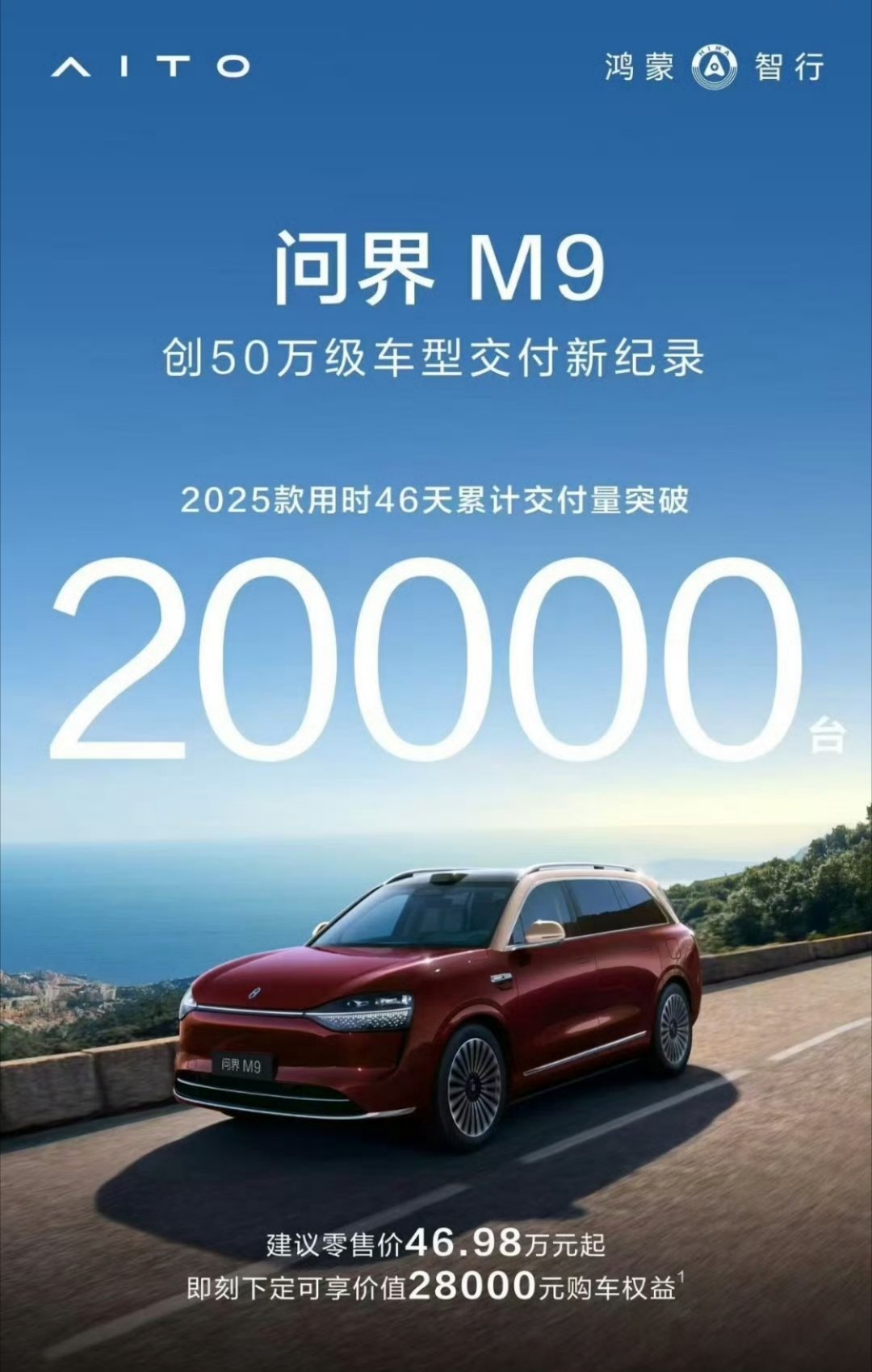 这两个消息放在一起看是真的有点夸张，问界M8在高端车型站稳脚跟，M9更是屡创纪录
