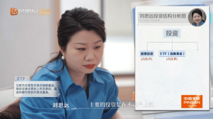 刘思远不挣认知以外的钱具象化被刘思远的投资观狠狠点醒✨看不懂的高风险产品一概不碰