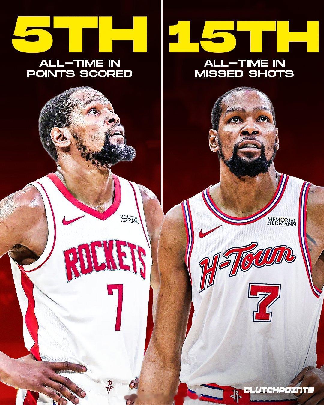 杜兰特的得分效率，已经到了近乎难以想象的程度。杜兰特高居NBA历史总得分榜第5，