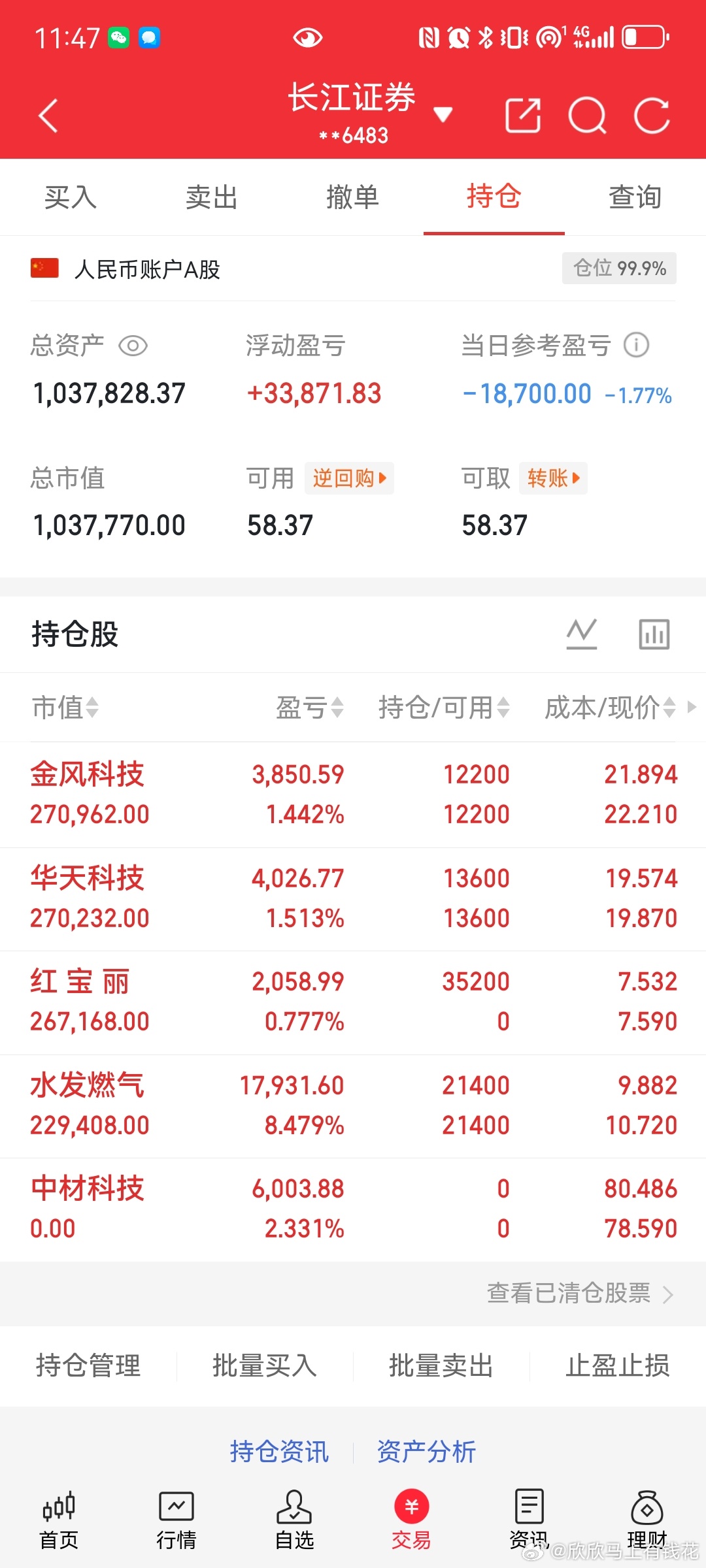 家人宝子们，我的A股实盘记录来了！ 100个起步继续30天翻番，是目标也是挑战—