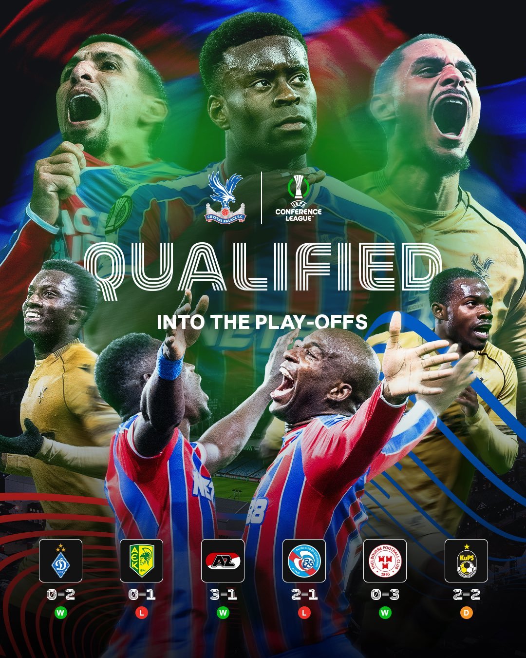 【伦敦之王欧战前景】欧协联首阶段结束，8支直接晋级16强的球队，16支参加16强