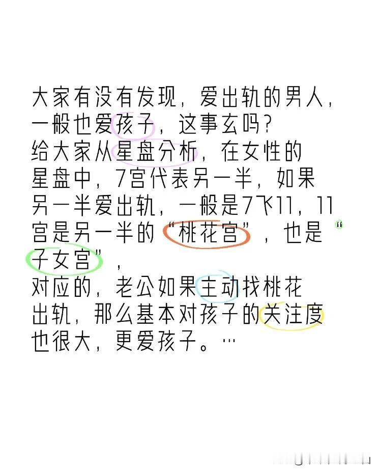 #占星合盘看姻缘# #星盘# 
大家有没有发现，爱出轨的男人，一般也爱孩子，这事