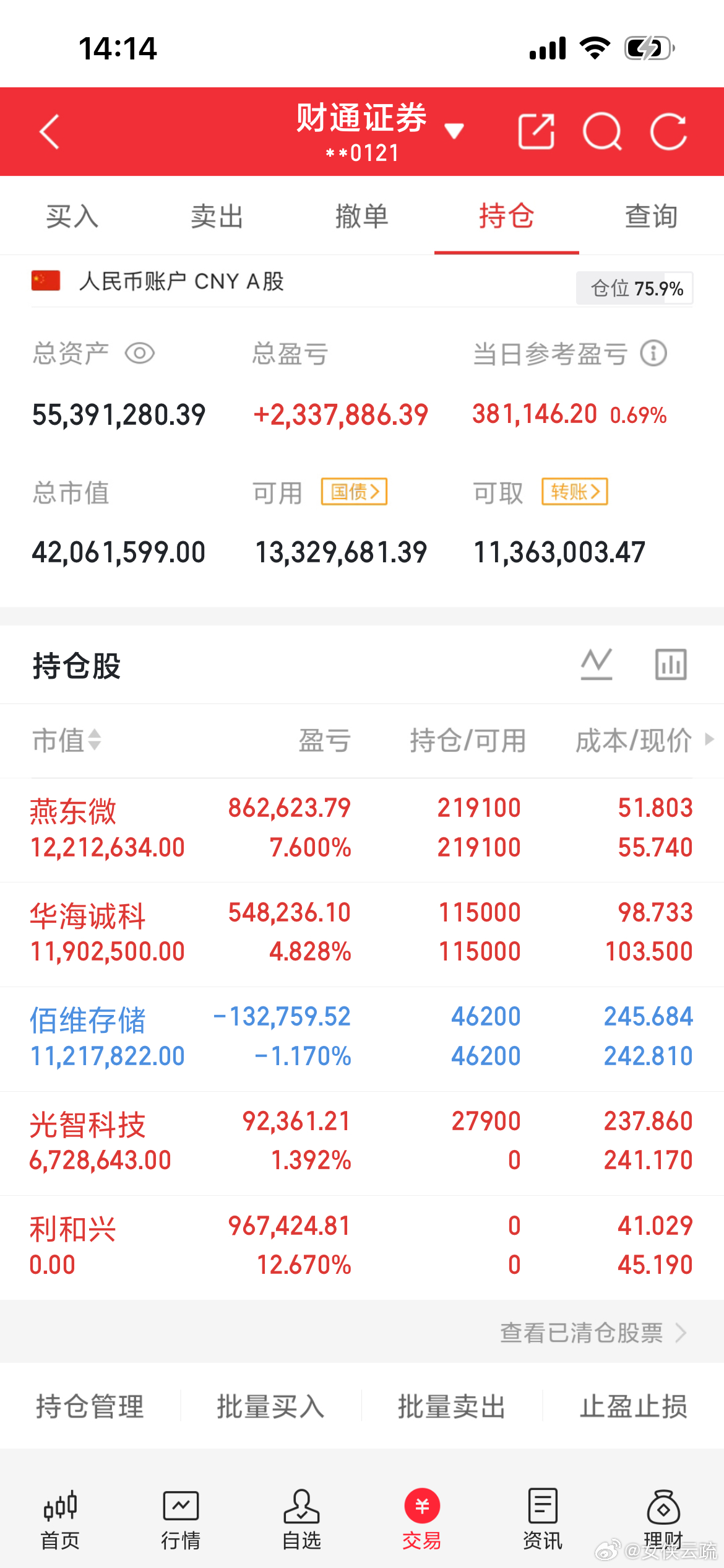 今日持仓记录贴：继续围绕算力、半导体、传感器、油服几条主线观察和布局。市场方向越