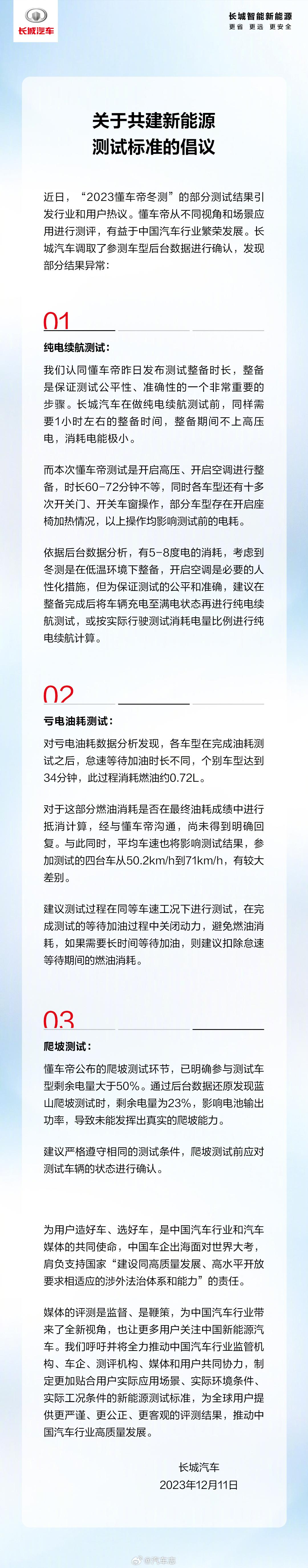#长城汽车倡议共建新能源测试标准# 长城格局打开了[灵光一闪]