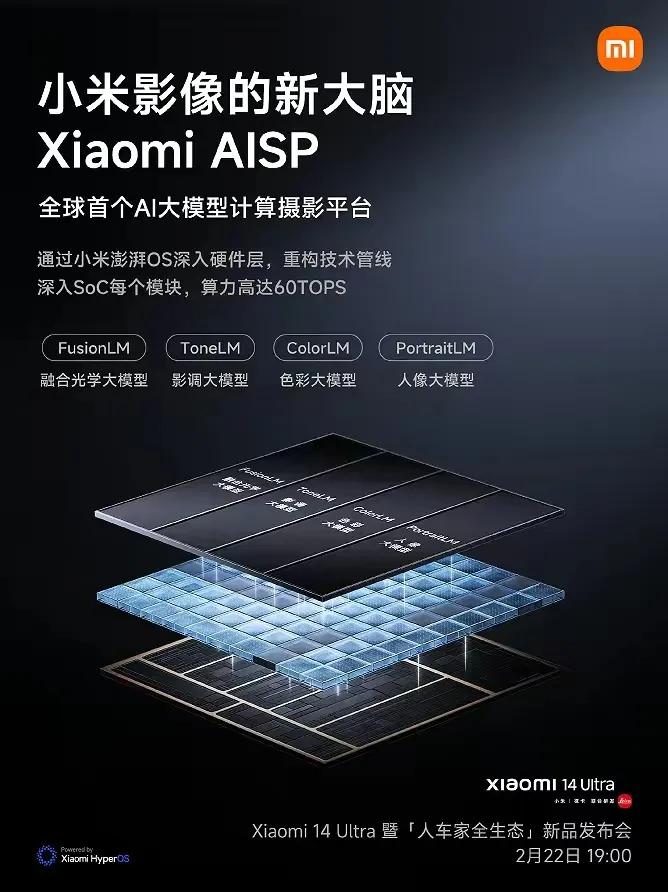 小米13 Ultra:“移动影像光学时代”由此开启！
小米14 Ultra:“移