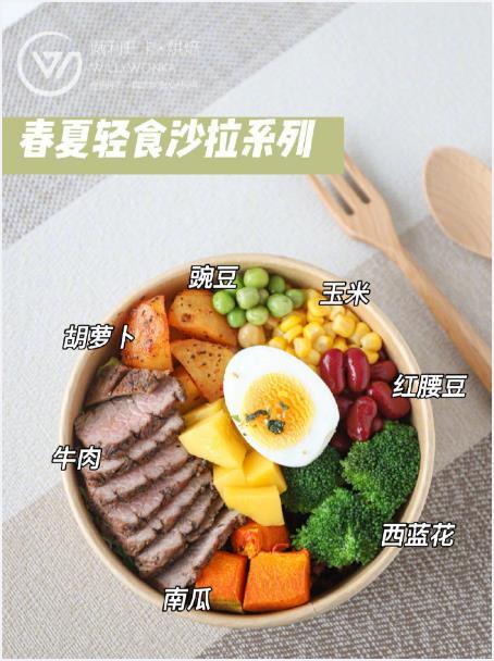 夏季轻食沙拉系列“减脂旺季”来喽给姐妹们轻食搭配参考我的宝藏食谱