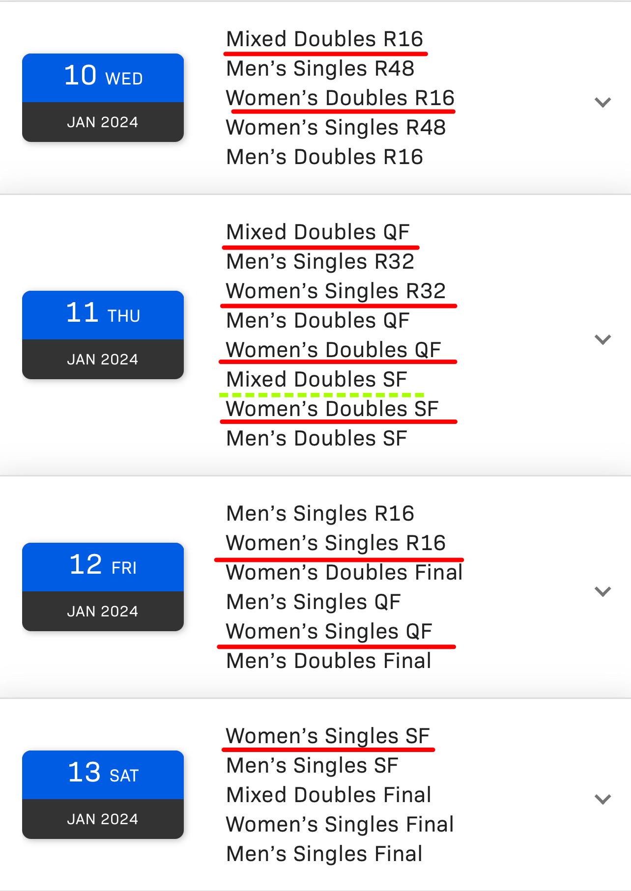 发烧一日四赛的多哈➕腿伤一日四赛的布达佩斯（多哈甚至有一日五赛的可能）