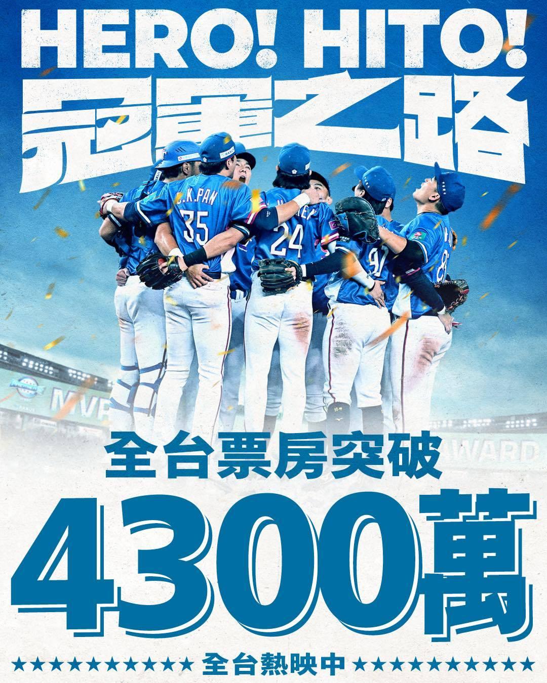 2025年第2周台湾票房 ：1.《阿凡达3》四连冠，累计票房破4亿新台币；2.《