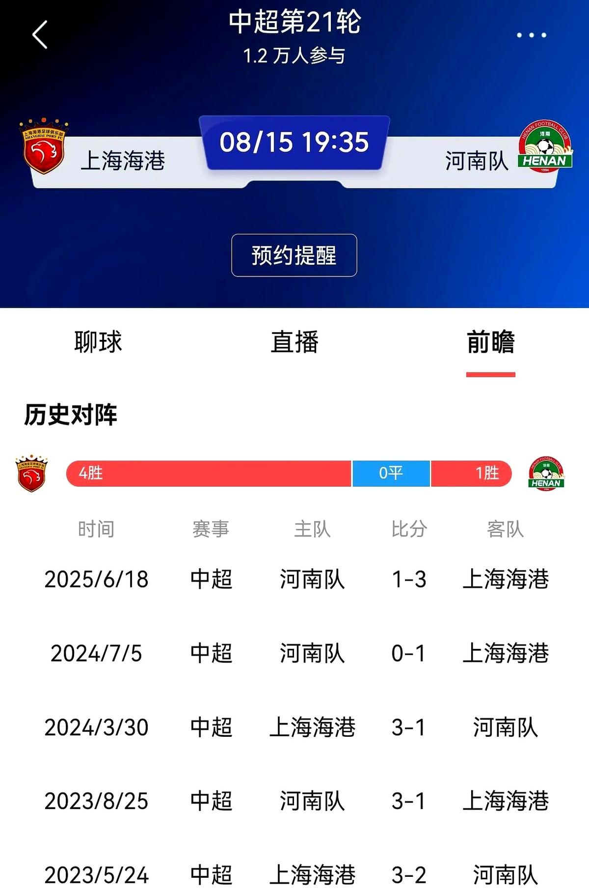“河南还没上岸，拉莫斯先喊足协杯冲冠？”一句话把球迷炸开锅。

网友@中原老刀直