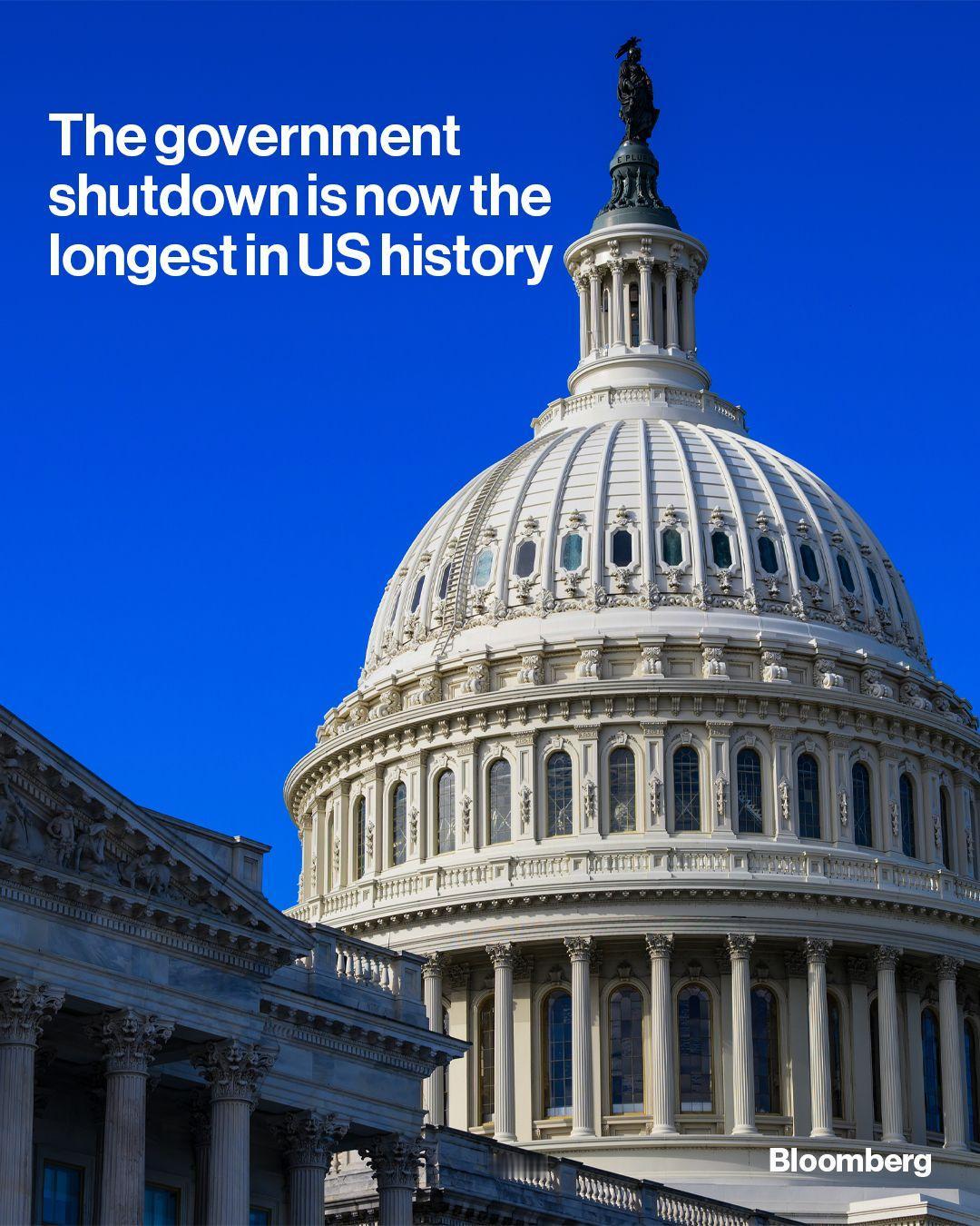 彭博社：美国政府“停摆”进入第36天，打破历史纪录，成为美国史上持续时间最长的政