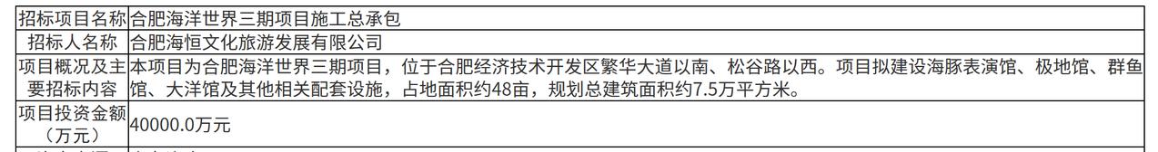 近日，合肥海洋世界三期项目施工总承包发布招标公告，总投资4亿元。项目选址位于经济