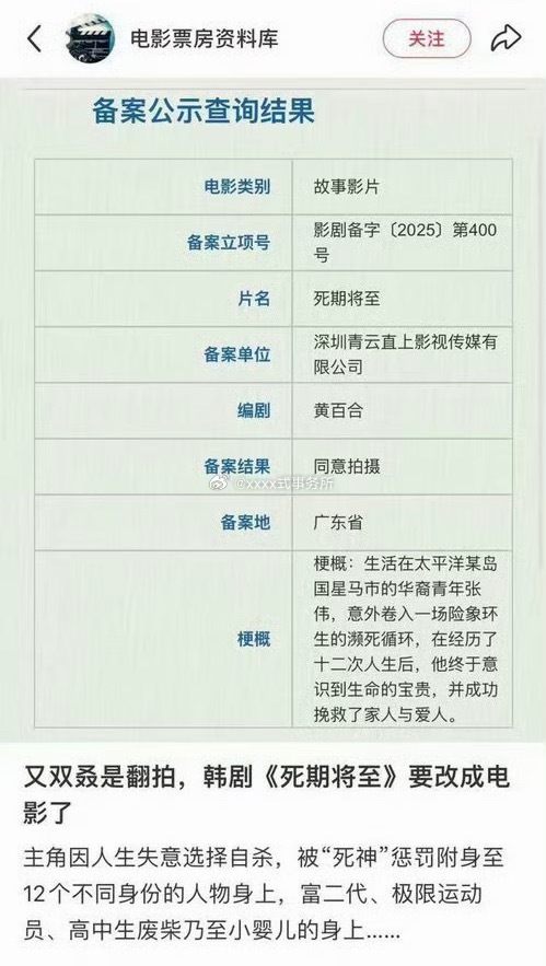 🎬电影《死期将至》导演：张壹男主演：范丞丞 赵今麦 蒋勤勤 客串：易烊千玺 张