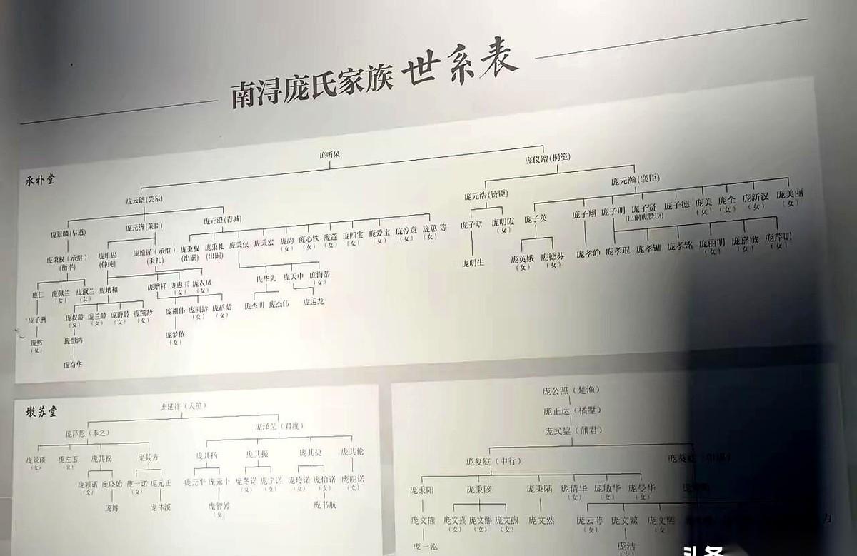 一个女人，名字叫“叔龄”，儿子跟她姓庞，上了族谱。
就这三件事，摆在这儿，什么叫