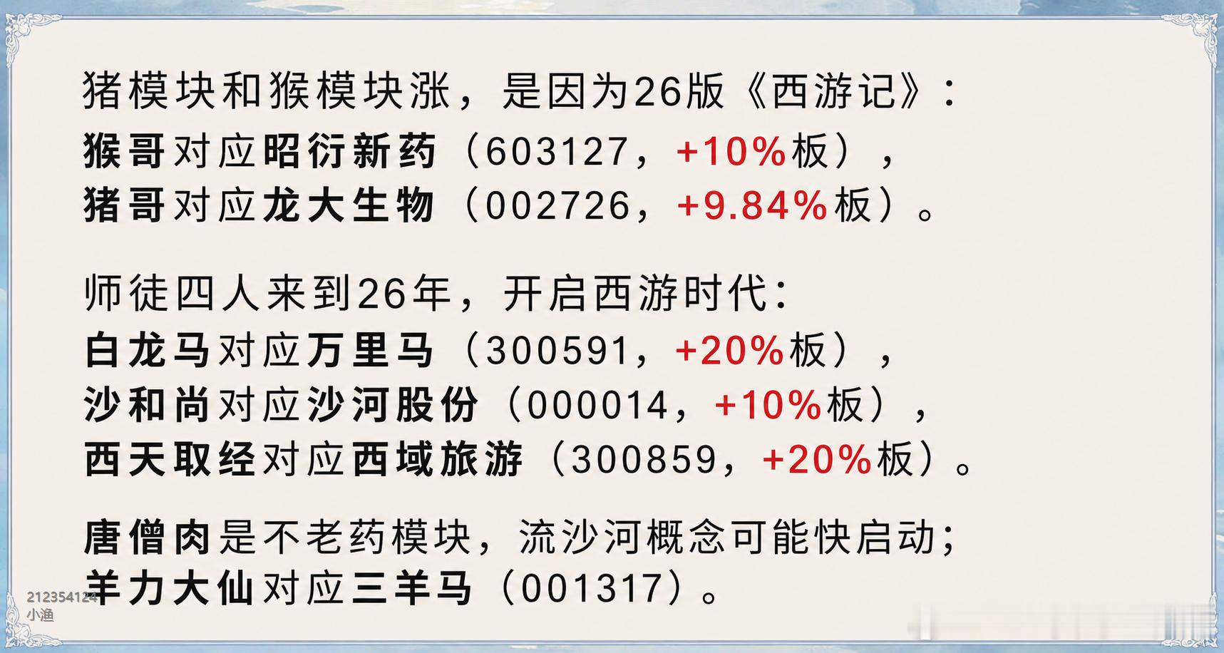 分享图片 