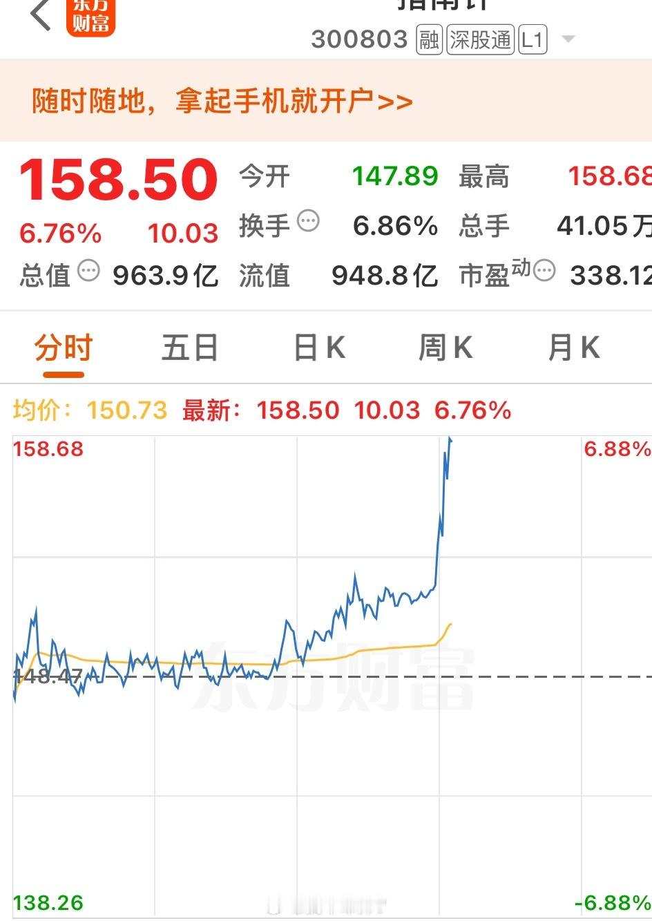 牛飞了[哼][哼][哼] ​​​