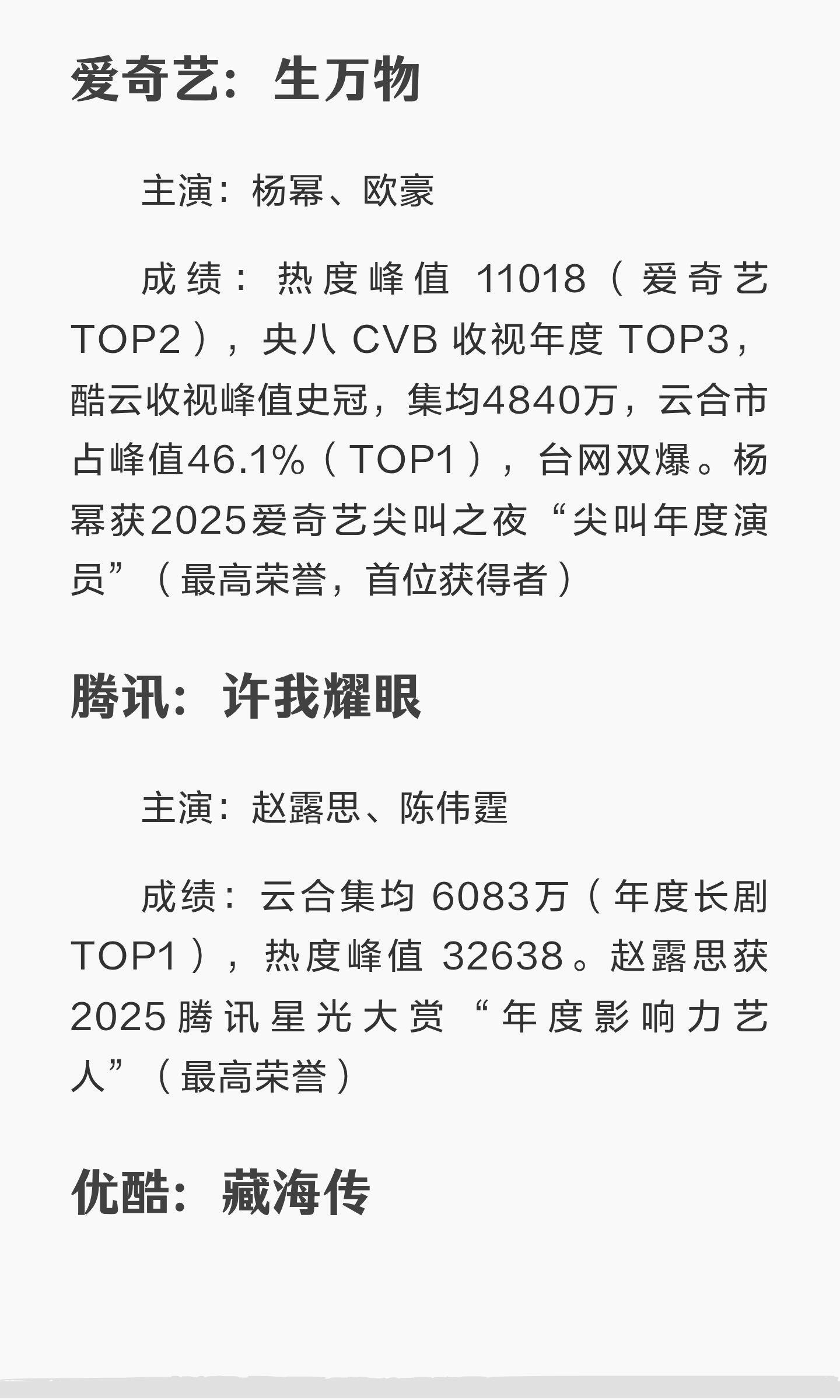 2025各平台年冠剧爱奇艺：《生万物》主演：杨幂、欧豪成绩：热度峰值11018平