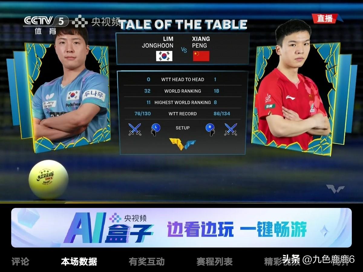 8月11WTT欧洲大满贯瑞典站男单1/32决赛向鹏（排名18）🇨🇳VS林钟勋