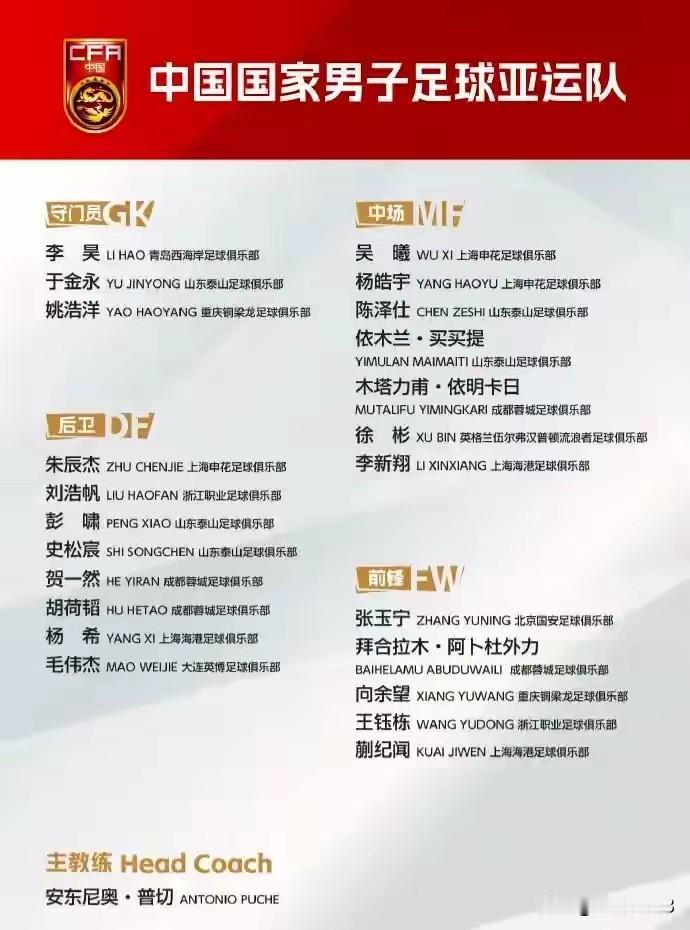 亚运队最终确定23人名单，李新翔搭上末班车，张志雄尽管状态火热，却因为足协考虑不