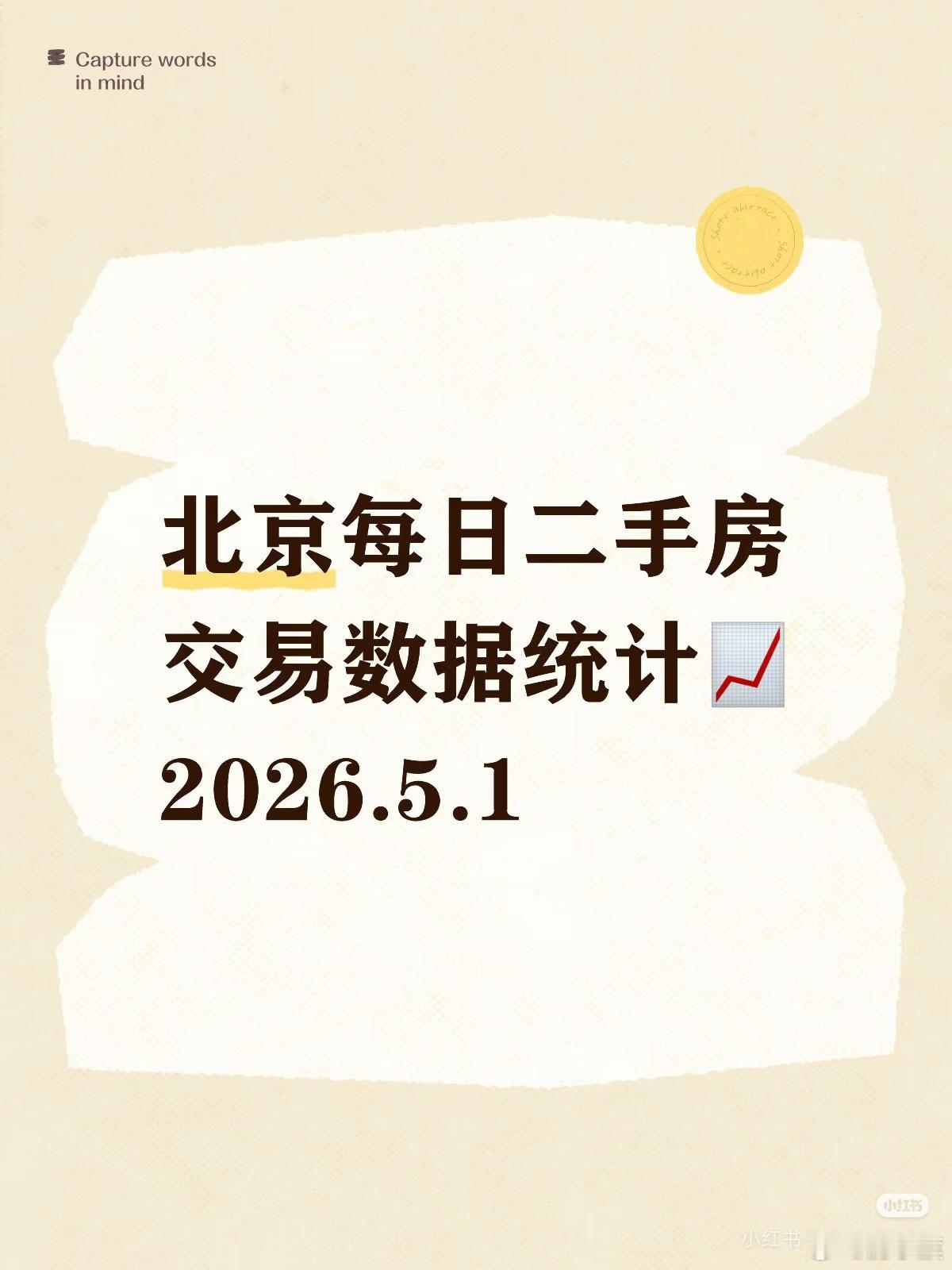 👀北京每日『5.1』二手房交易数据统计📈北京 · 二手房1️⃣昨日二手房签约