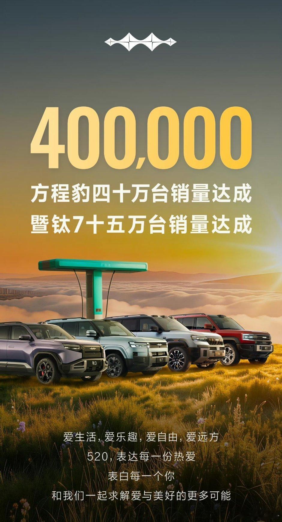 四款车一直排开，钛7不应该直接出列嘛？毕竟这40万的成绩，钛7一车扛下15万的销