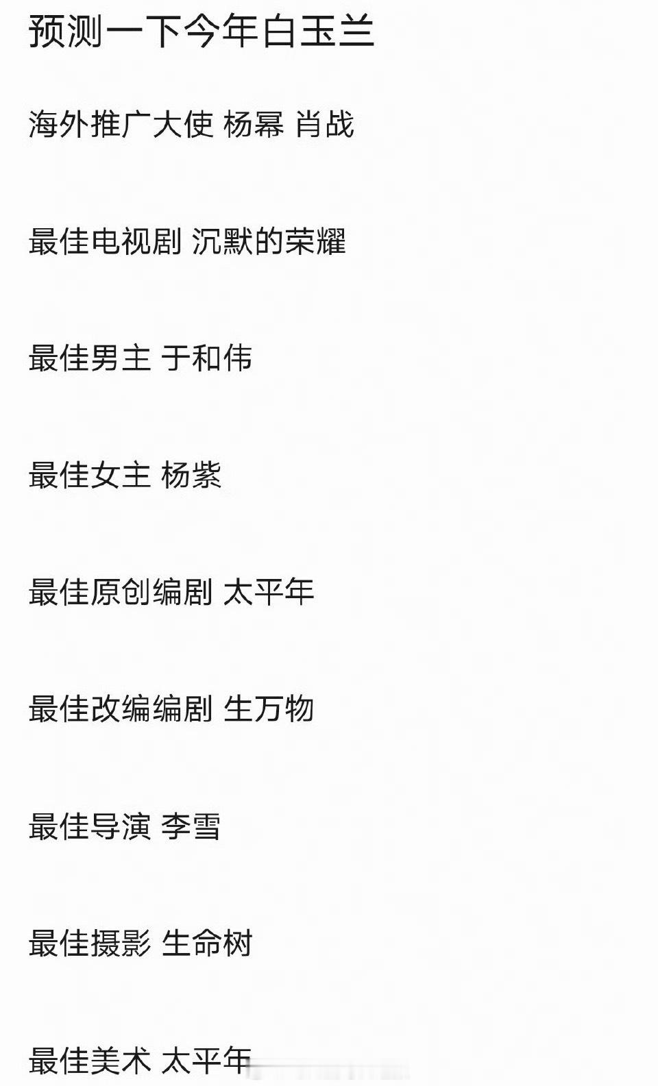 网友预测今年的白玉兰：最佳男主于和伟、最佳女主杨紫，同意吗？ 