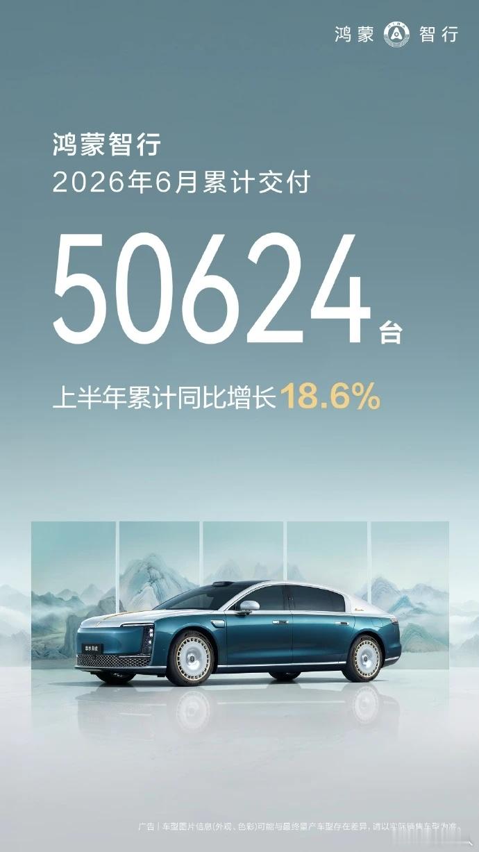 颜值也好实力也罢，好车永远有需求，新势力各家陆续公布6月交付量了，小米交付3万台