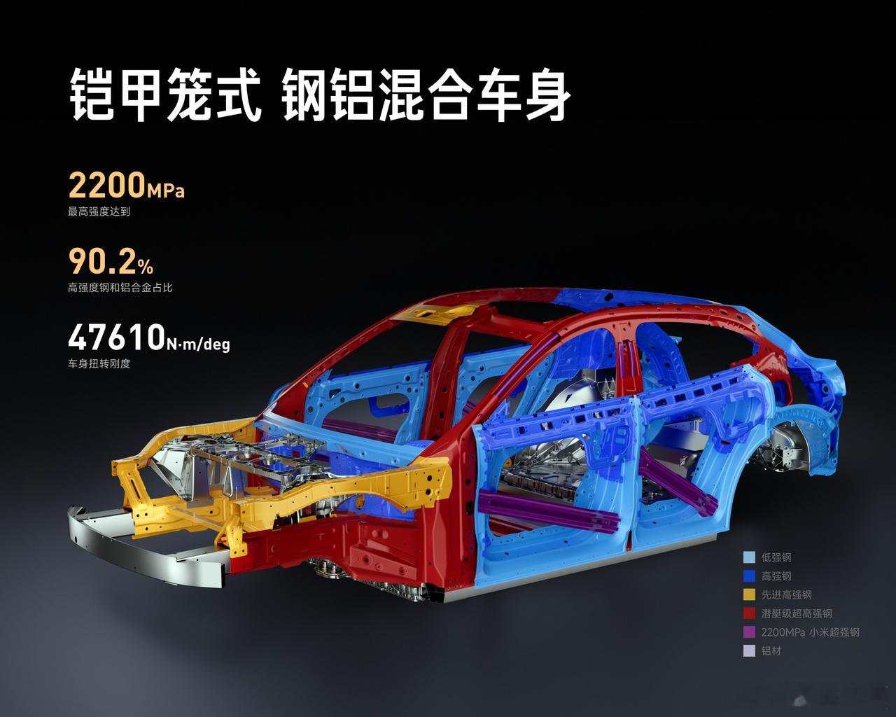 3分钟让小米进账十亿！小米YU7 凭什么？3分钟，仅仅3分钟，小米YU7大定20