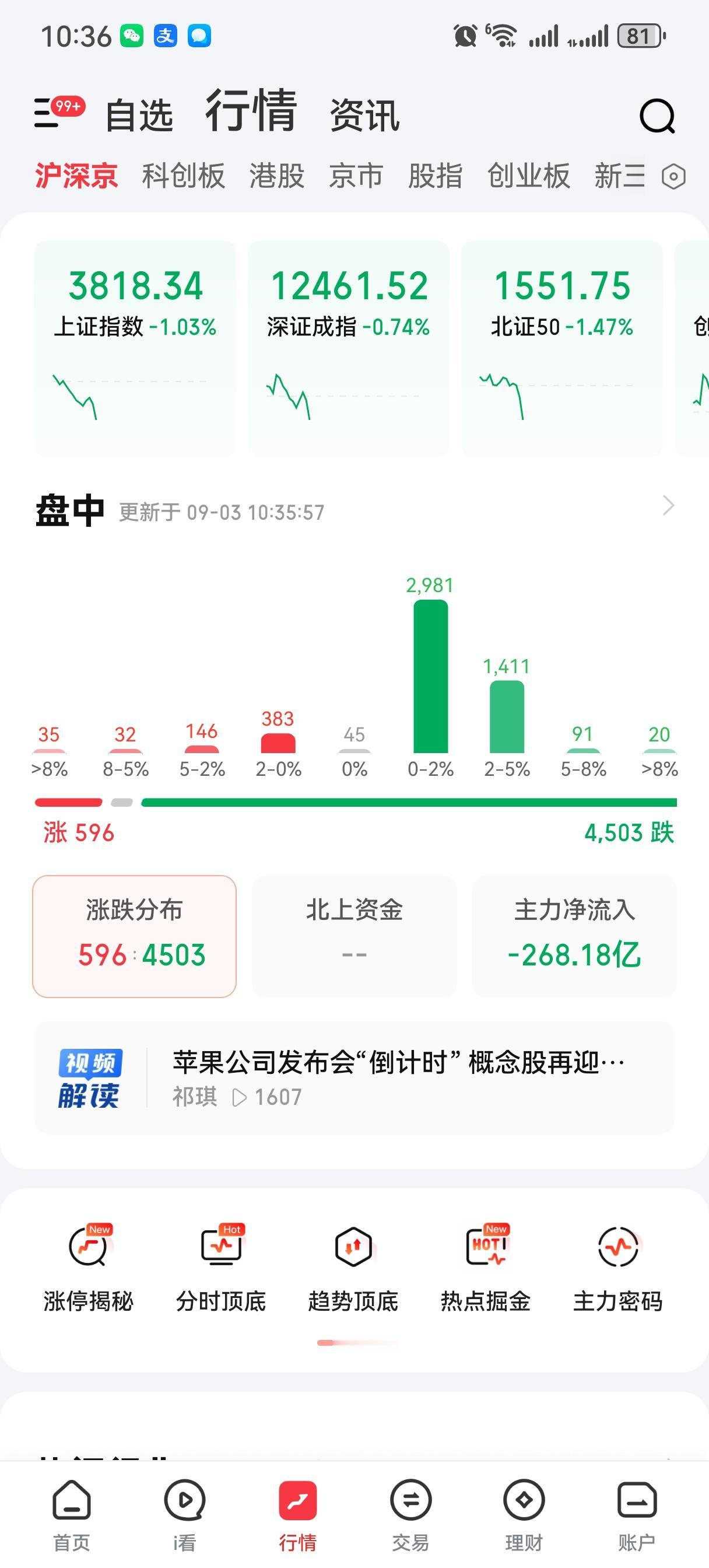九三行情[捂脸]
