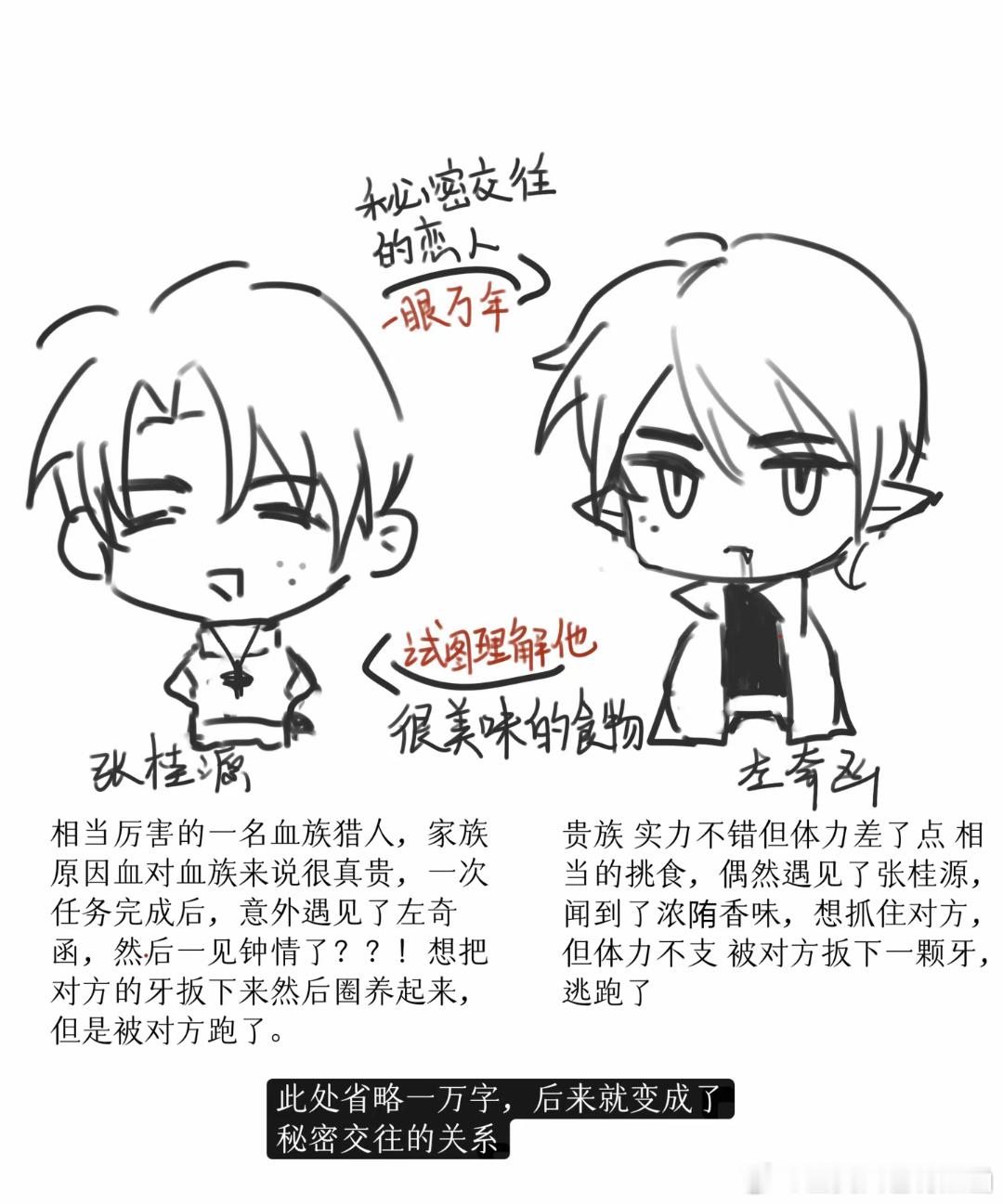 美味的 ​​​