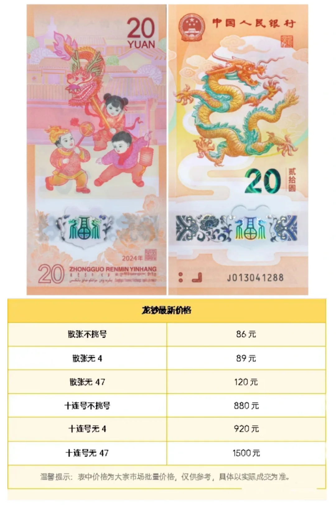 生肖钞最新行情价格