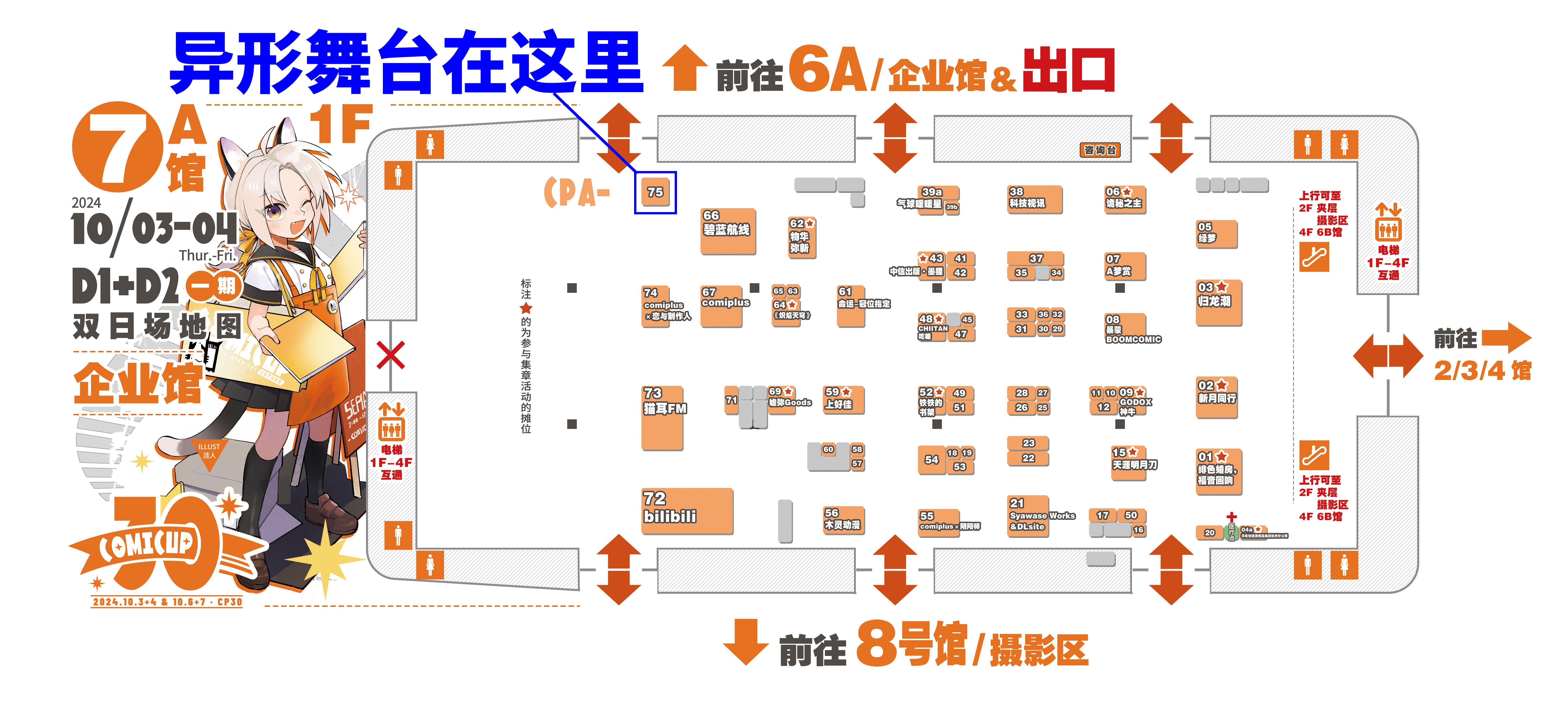 异形舞台✨CP30特别企划 #ALIENSTAGE[超话]# 展位号：7A馆 C