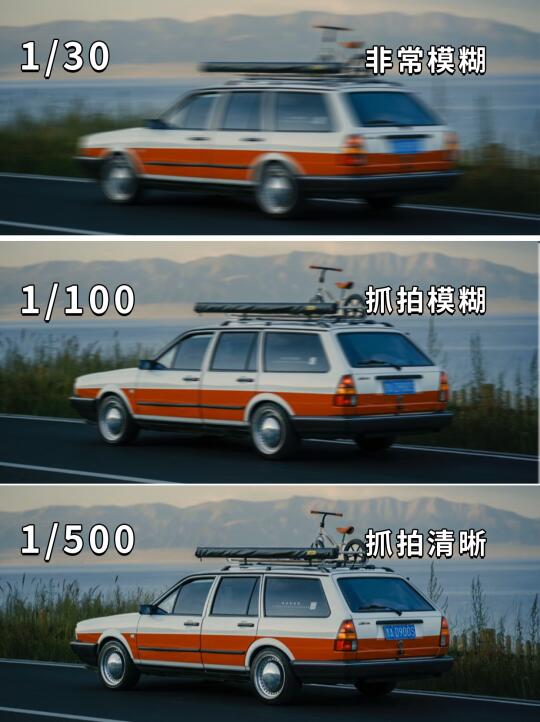 当我学会了光圈、快门、感光度📷