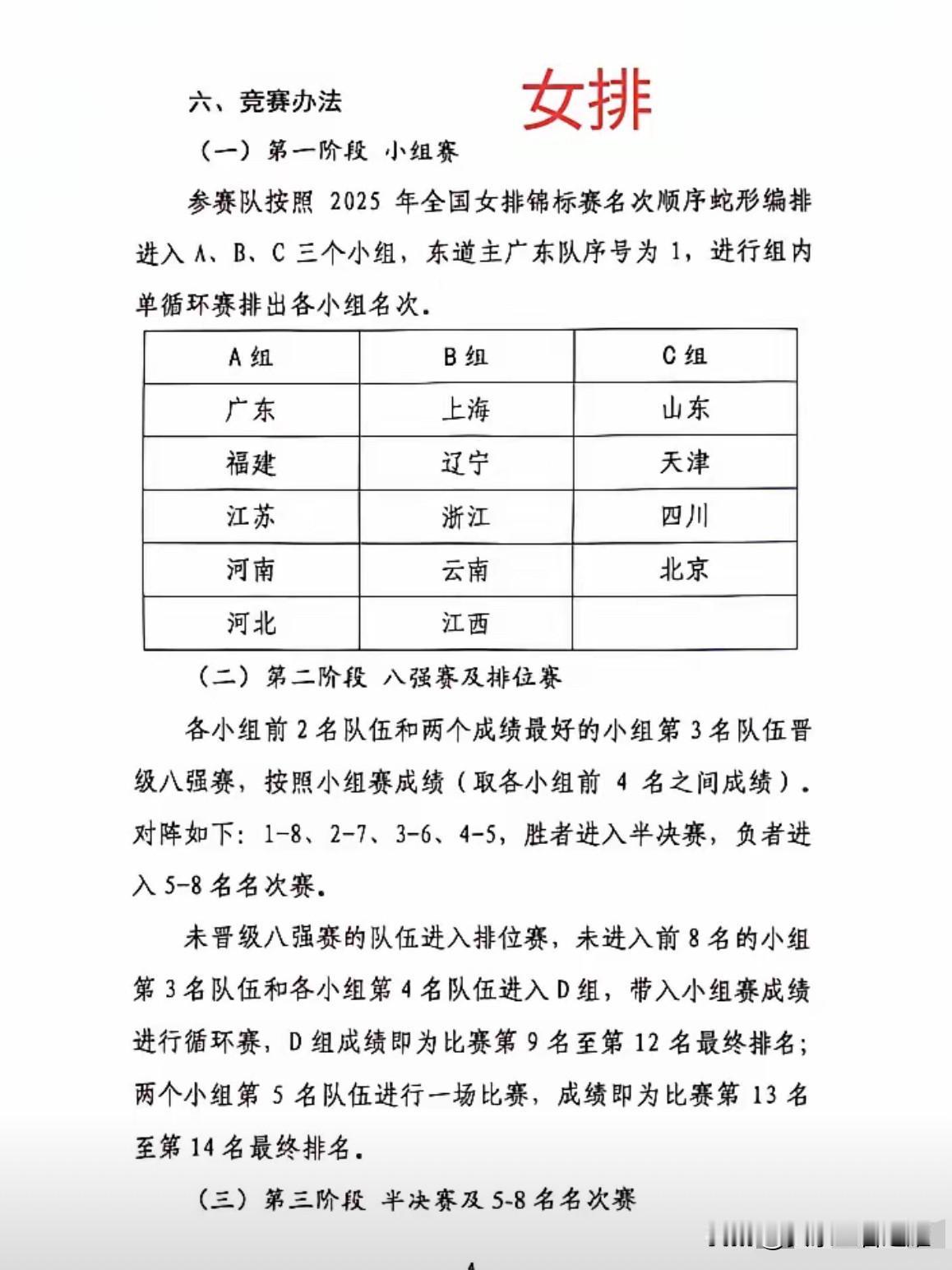 说几句今年女排全锦赛的事儿。

[玫瑰]第一，国家队女排亚锦赛比赛八月份进行，女