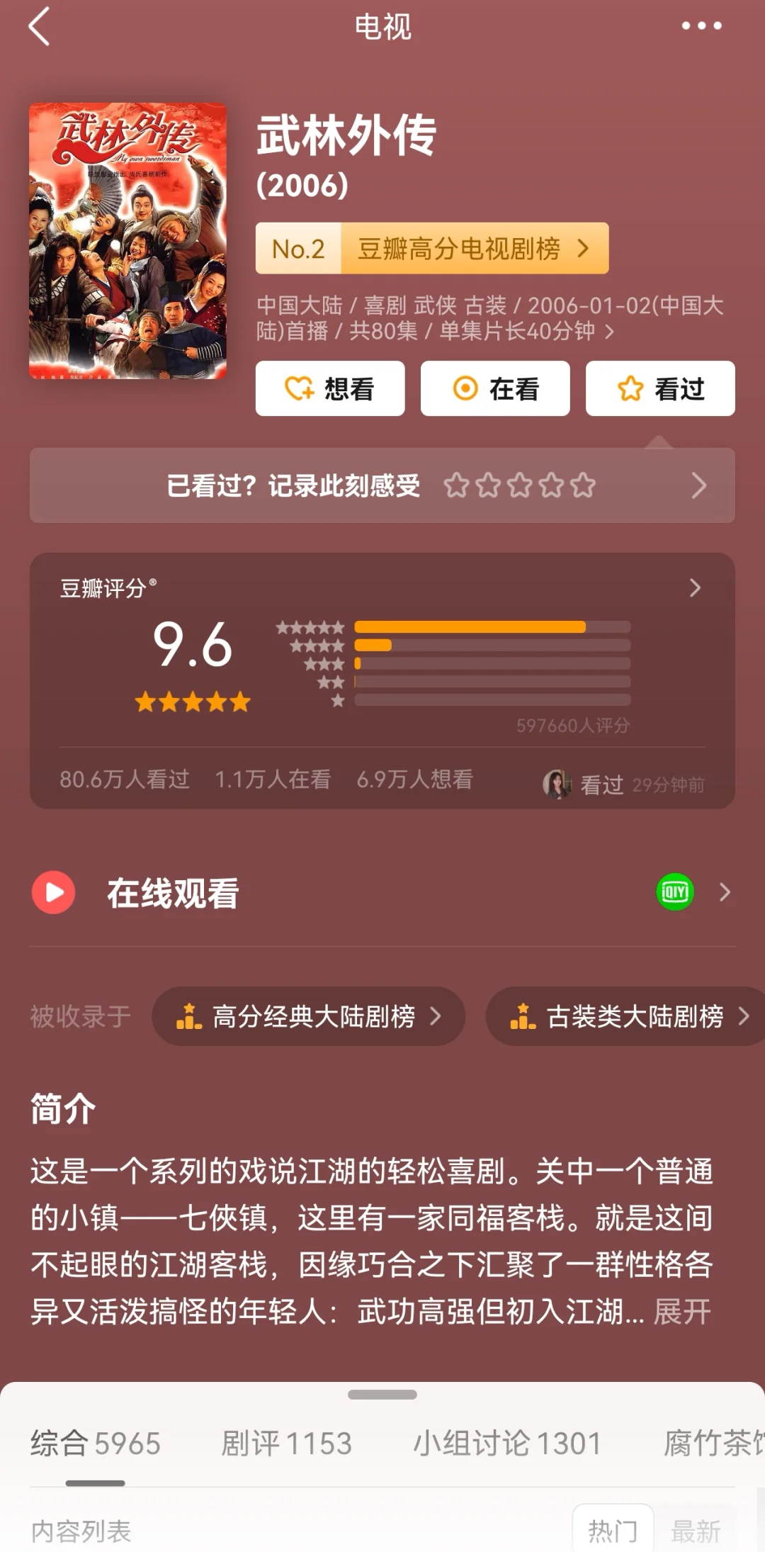 📺豆瓣均分9.4❗超高分经典大陆剧榜‼️